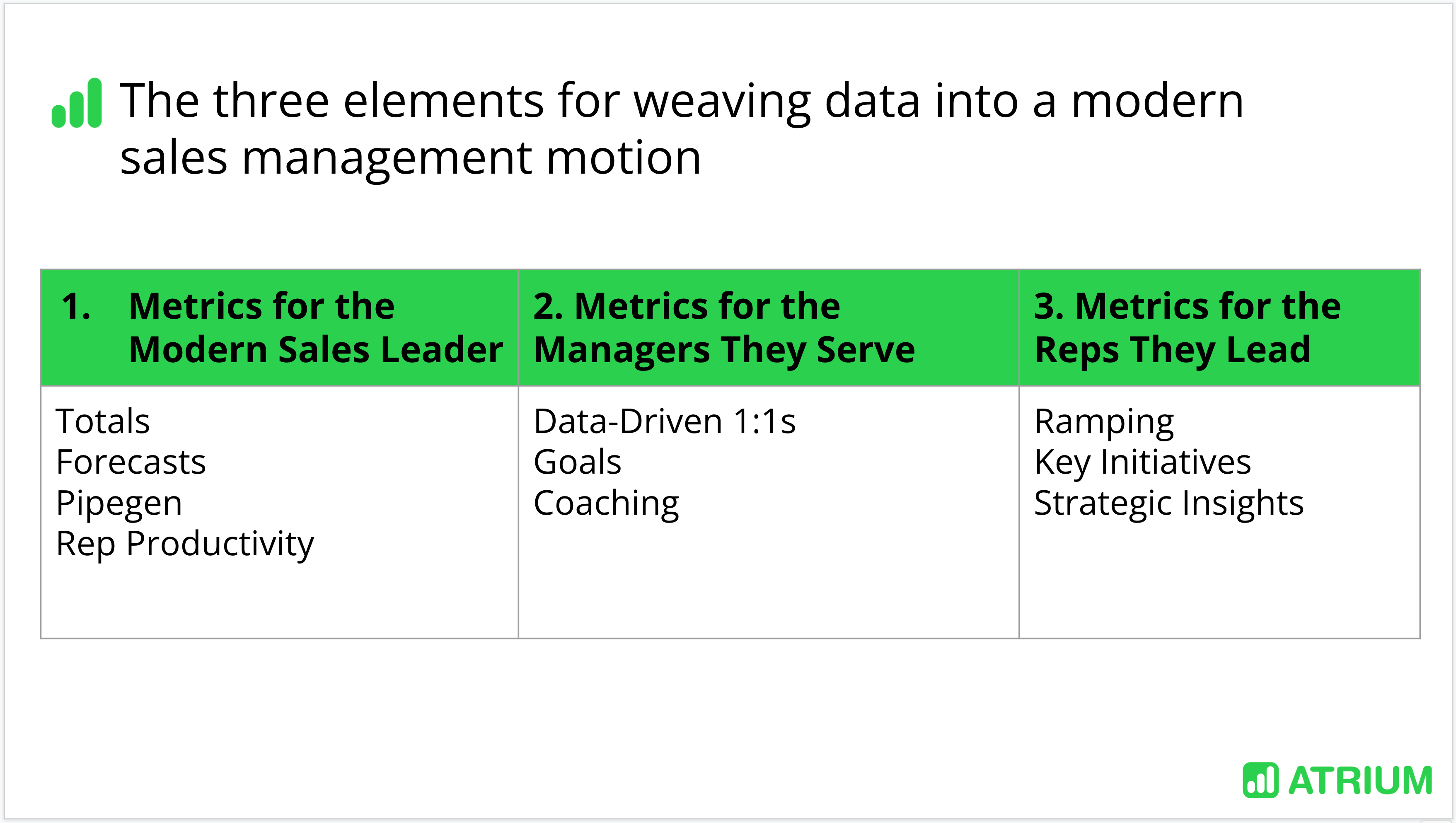 elements for weaving data