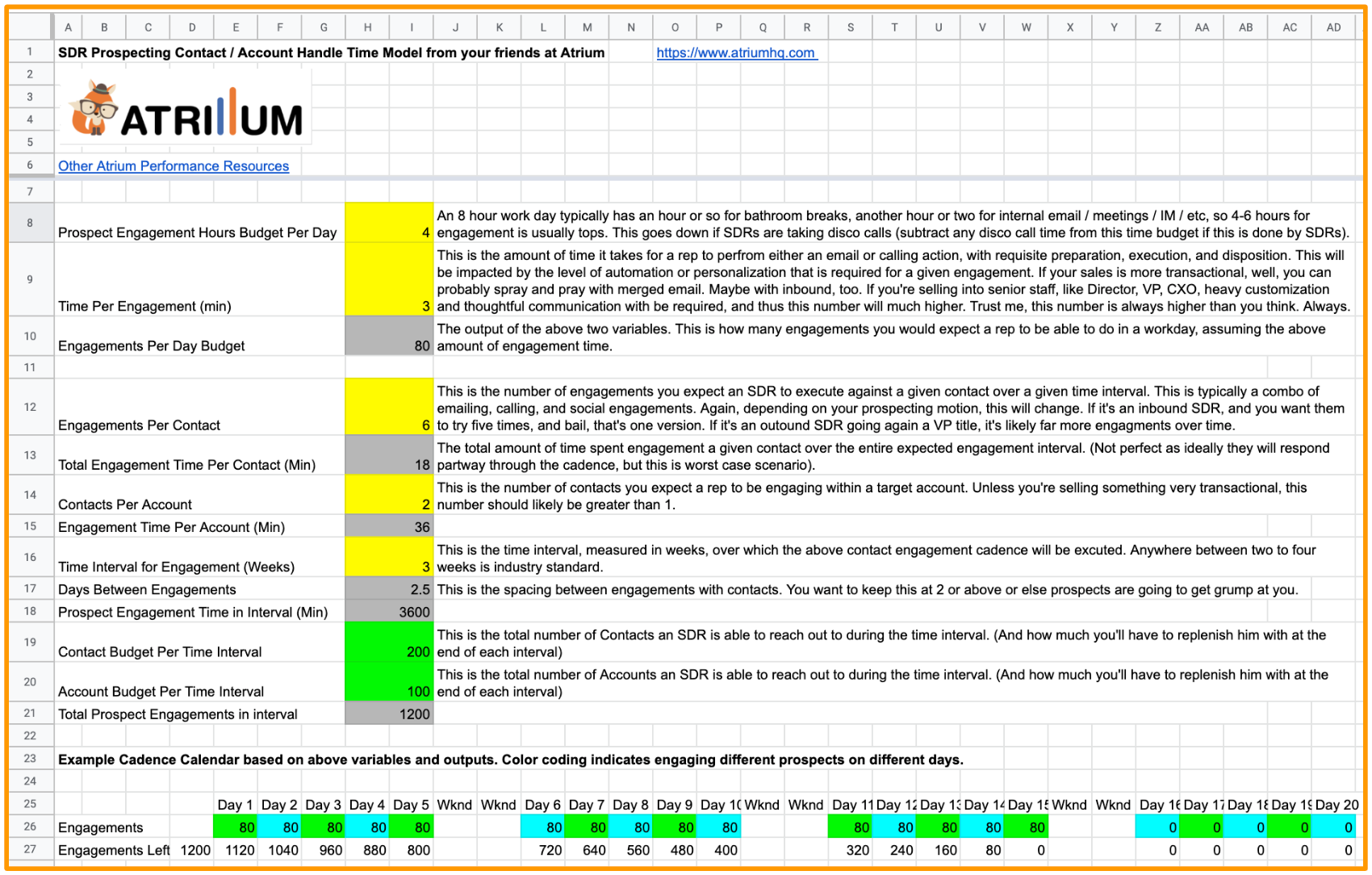 SDR Activity, Accounts & Contacts Calculator Orange